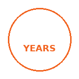 15+ Years